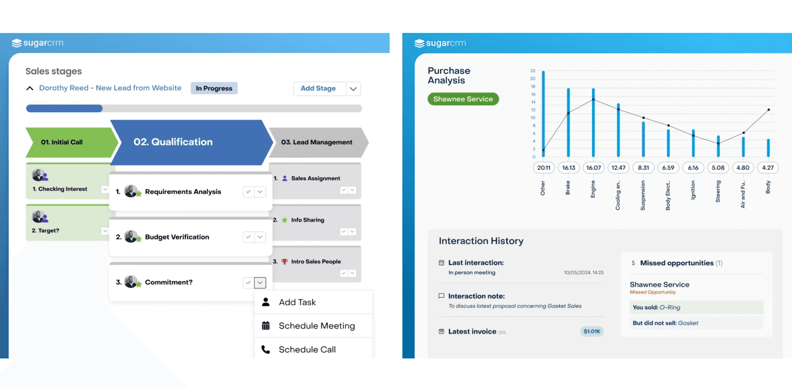SugarCRM là nền tảng quản lý quan hệ khách hàng có khả năng tùy chỉnh cao, rất phù hợp với các công ty sản xuất yêu cầu sự linh hoạt và tích hợp sâu