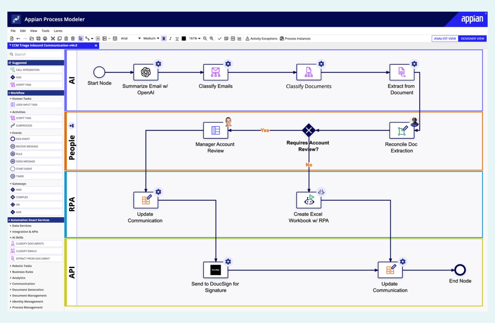 Appian là nền tảng tự động hóa low-code mạnh mẽ được thiết kế giúp các doanh nghiệp xây dựng ứng dụng và quy trình làm việc tùy chỉnh nhanh chóng