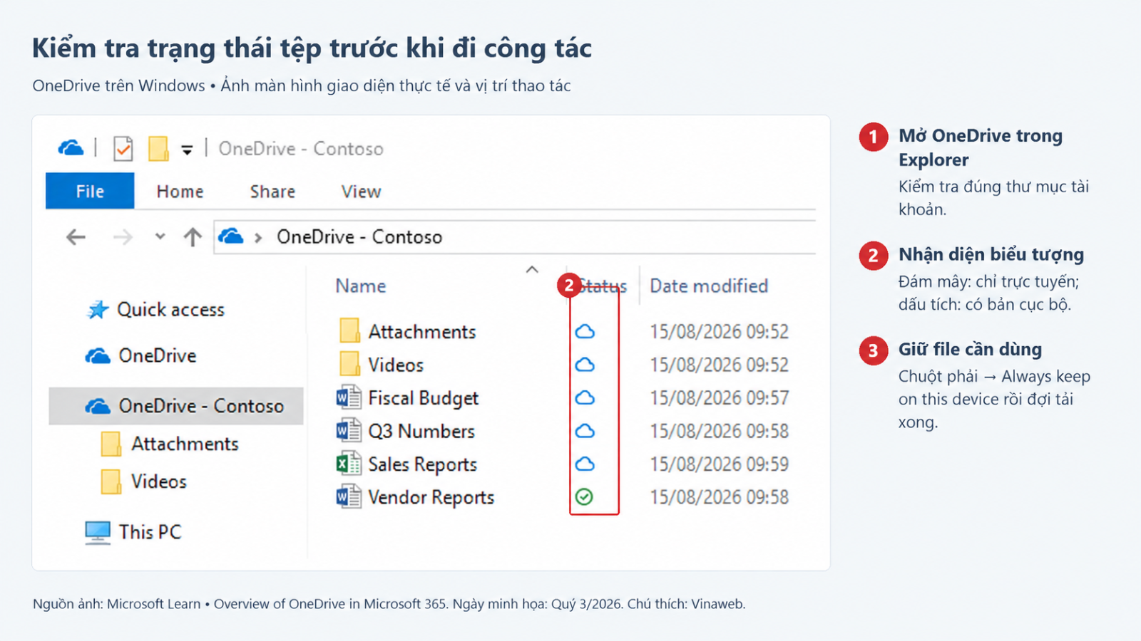 Kiểm tra trạng thái tệp trước khi đi công tác