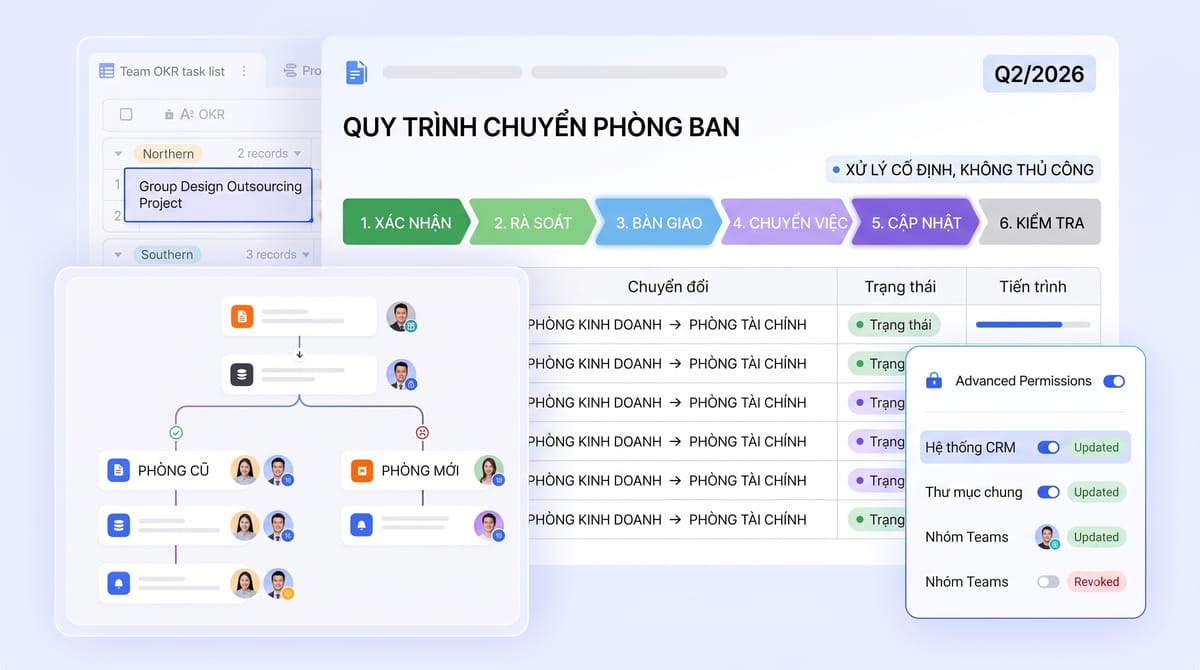 cach-lark-suite-quan-ly-du-lieu-khi-nhan-vien-chuyen-phong-ban-2