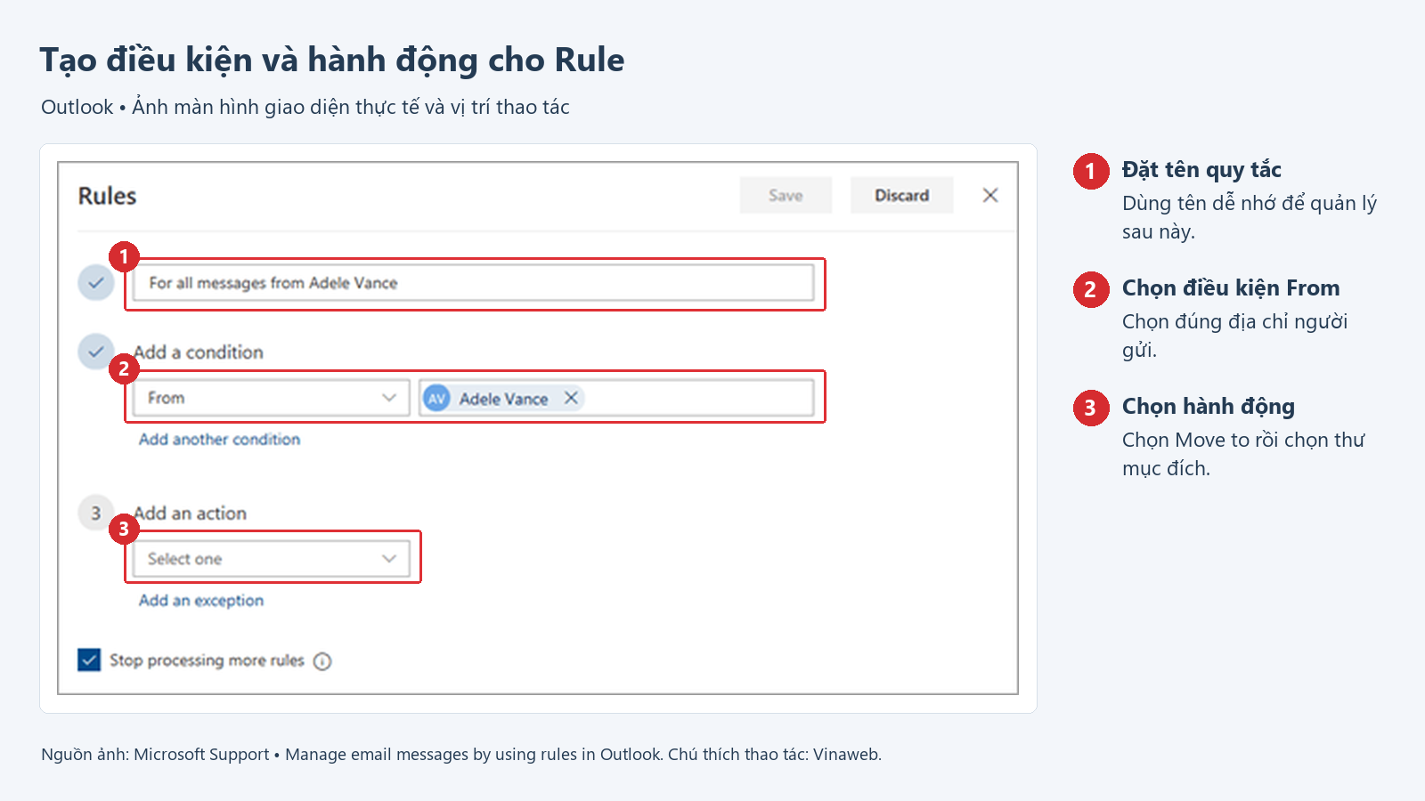 Tạo điều kiện và hành động cho Rule