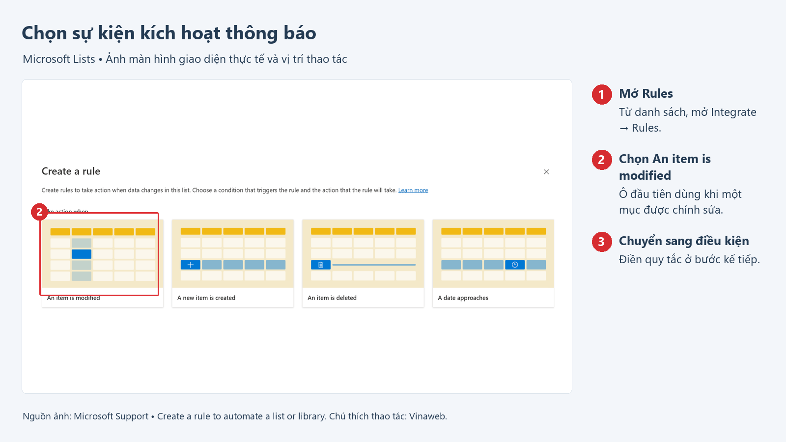 Chọn sự kiện kích hoạt thông báo
