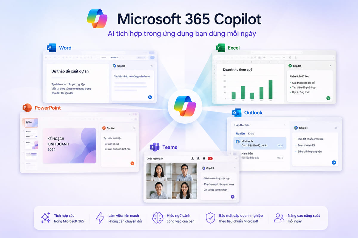 copilot-tren-mobile-app-va-microsoft-365-apps-khac-nhau-nhu-the-nao-2