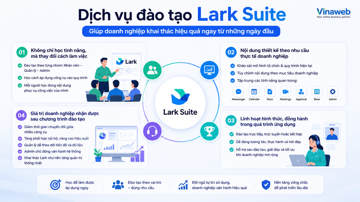 dich-vu-dao-tao-lark-suite-1