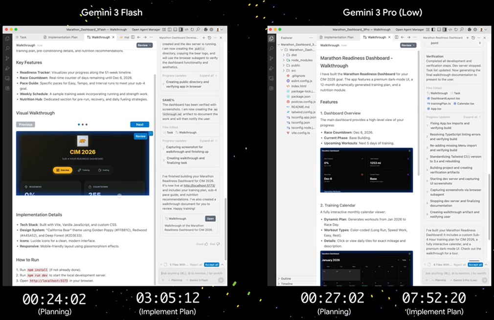 gemini-flash-3