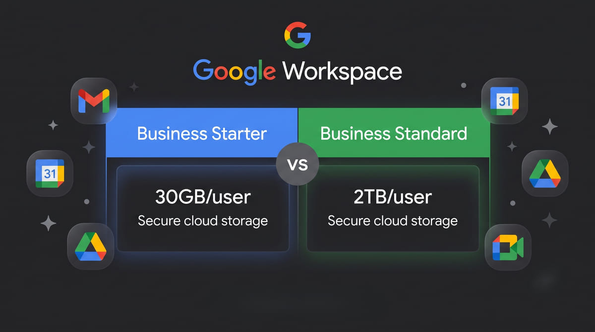 google-workspace-business-starter-vs-business-standard-3