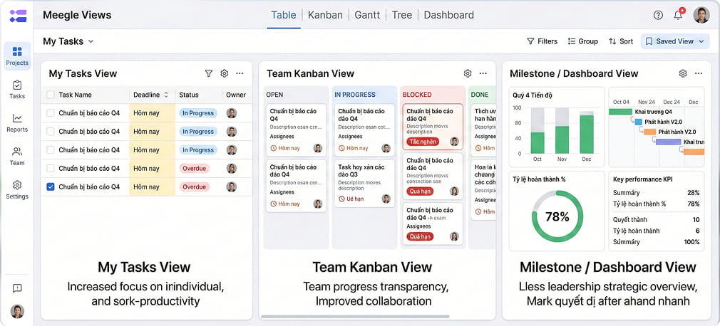 meegle-views-la-gi-5