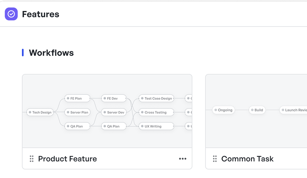 meegle-workflow-la-gi-6