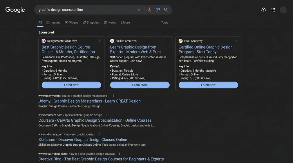 nganh-nao-nen-chay-google-ads-4