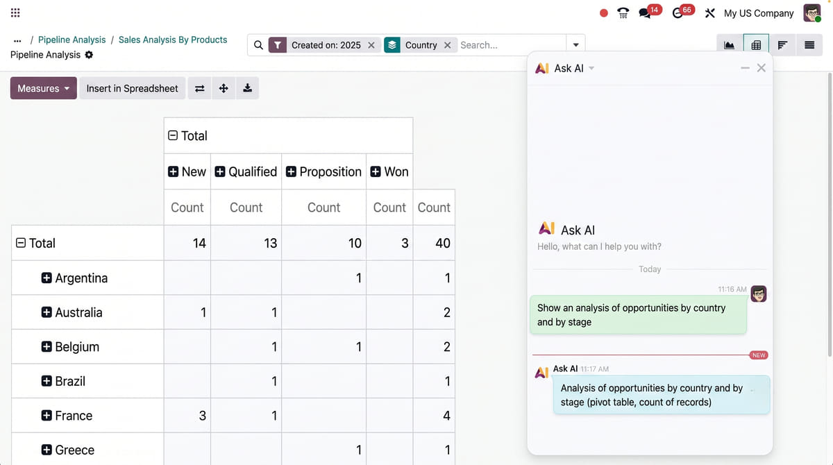 open-source-va-ai-odoo-2