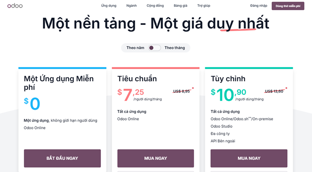 phan-mem-odoo-la-gi-8