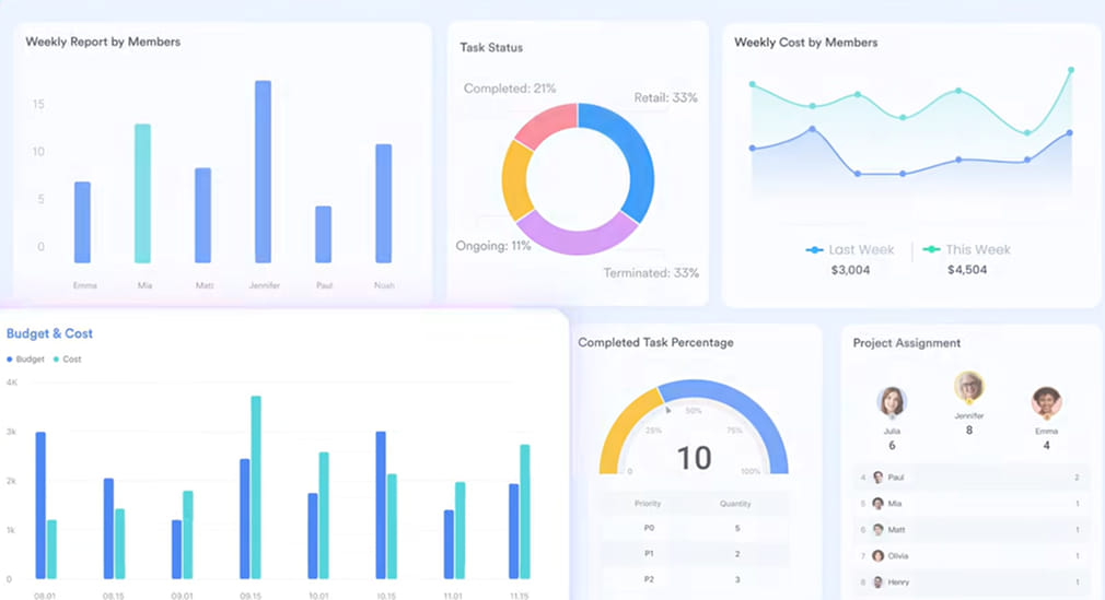 phan-mem-quan-ly-du-an-toi-uu-cong-viec-larksuite-5