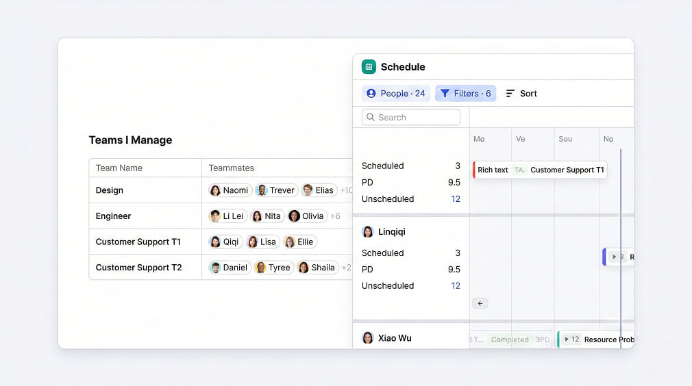 phan-quyen-trong-meegle-3