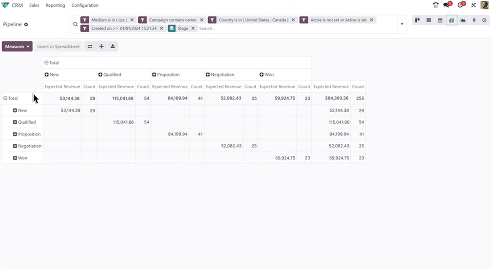 trien-khai-odoo-cho-nganh-dich-vu-7