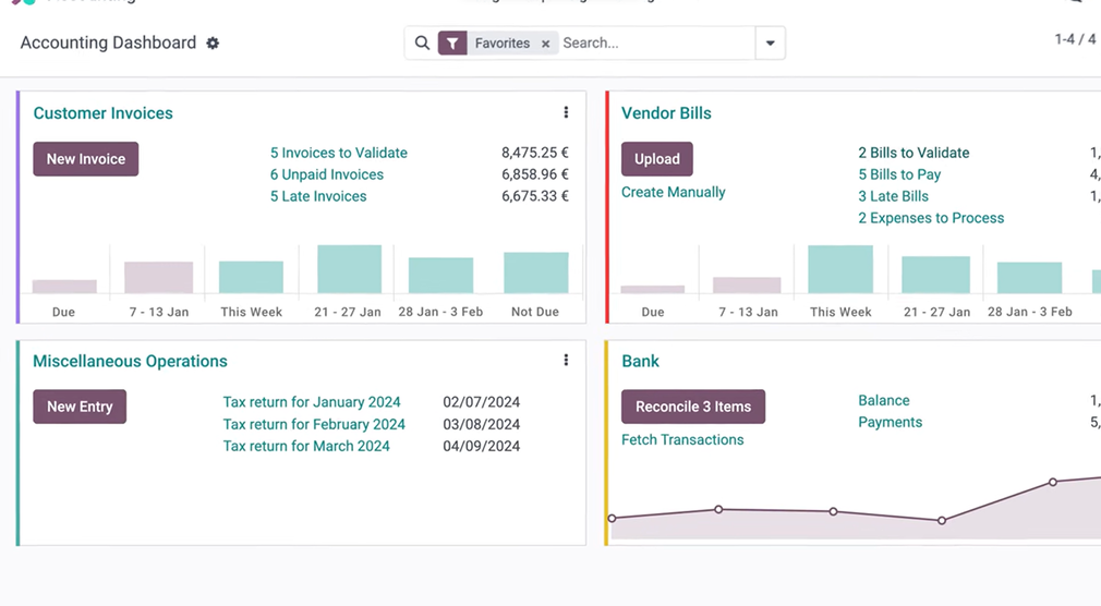 trien-khai-odoo-cho-nganh-dich-vu-8