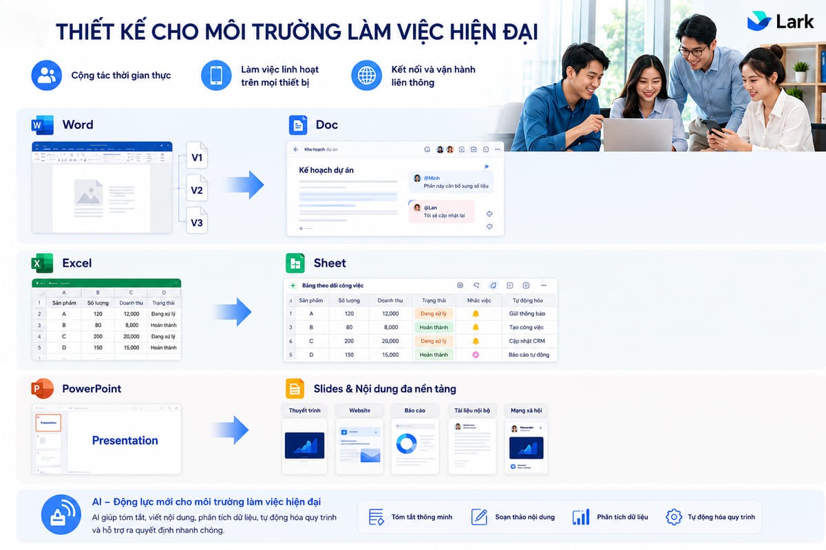 tu-microsoft-365-den-lark-1(1)