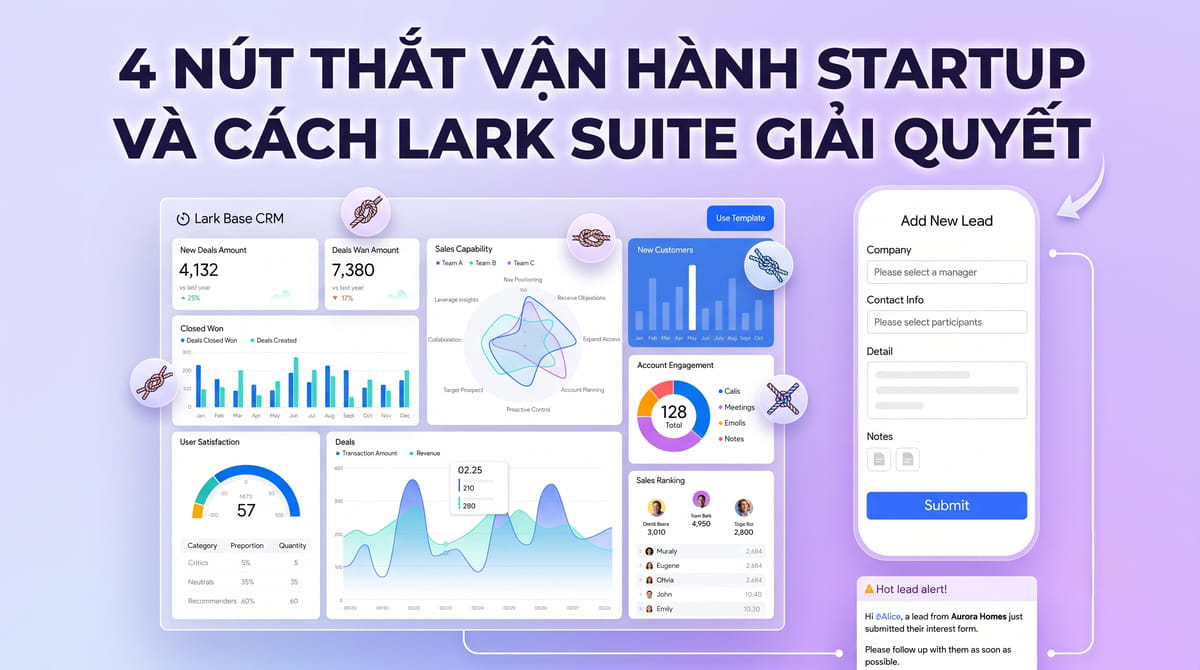 Bứt phá giai đoạn Scale-up: 4 nút thắt vận hành Startup và cách Lark Suite giải quyết