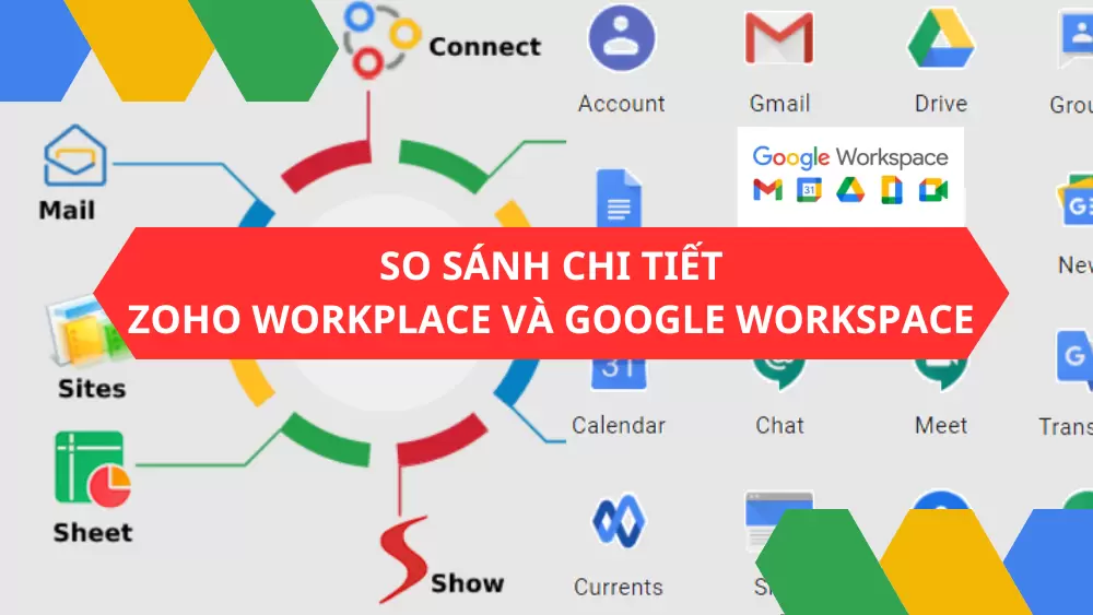 So sánh chi tiết Zoho Workplace và Google Workspace