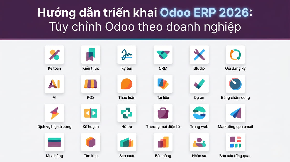 Hướng dẫn triển khai Odoo ERP 2026: Tùy chỉnh Odoo theo doanh nghiệp