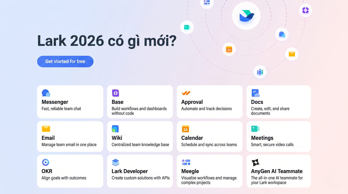 Lark 2026 có gì mới? Doanh nghiệp sẽ làm việc khác đi như thế nào?