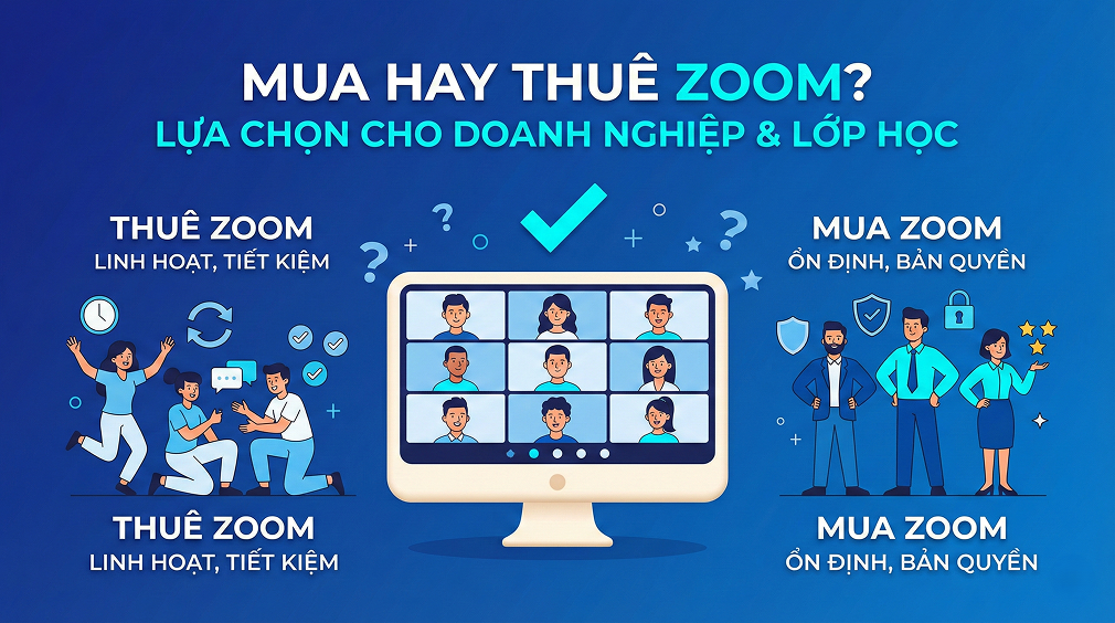 Nên thuê hay mua Zoom Pro bản quyền: Sự khác nhau chi tiết
