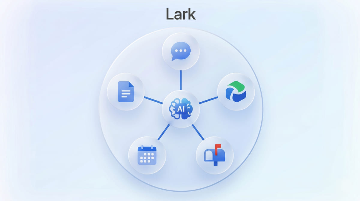 Lark AI — Mô hình AI ba tầng năng lực cho doanh nghiệp