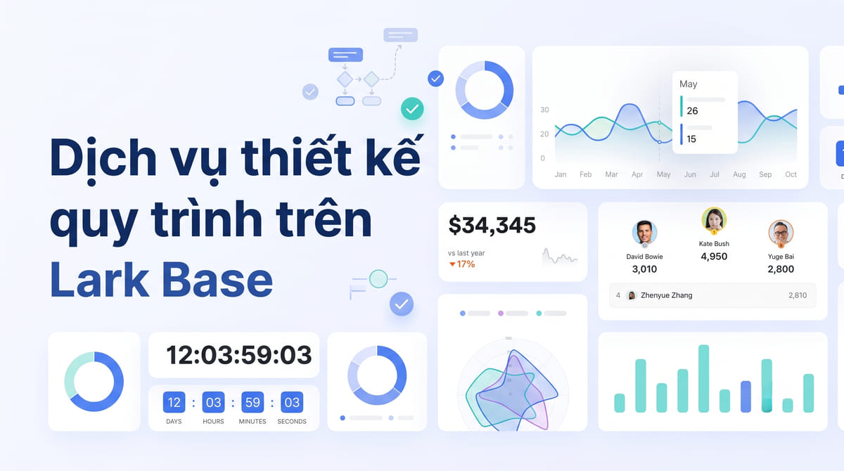 Dịch vụ thiết kế quy trình trên Lark Base – Chuẩn hóa vận hành, giảm thao tác thủ công