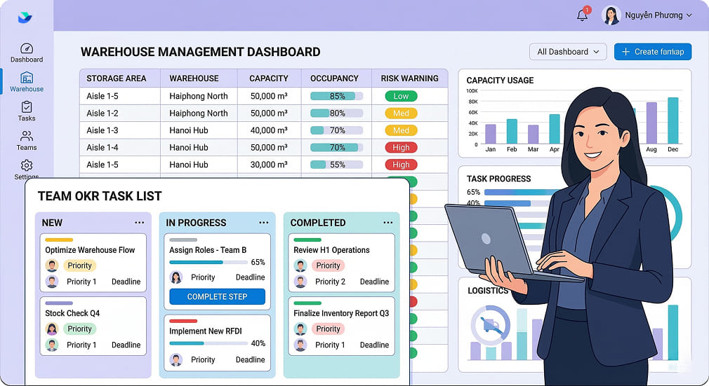 Giải pháp quản lý tồn kho tự động thông minh với Lark