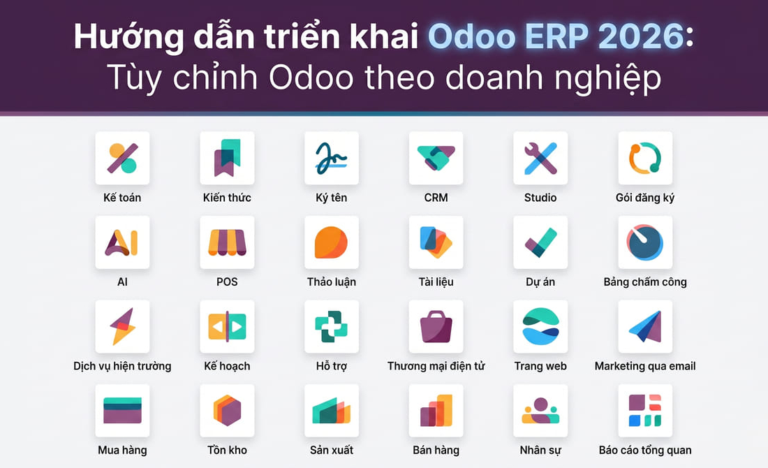 Hướng dẫn triển khai Odoo ERP 2026: Tùy chỉnh Odoo theo doanh nghiệp