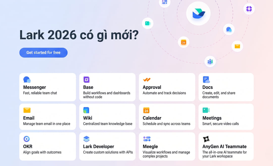 Lark 2026 có gì mới? Doanh nghiệp sẽ làm việc khác đi như thế nào?