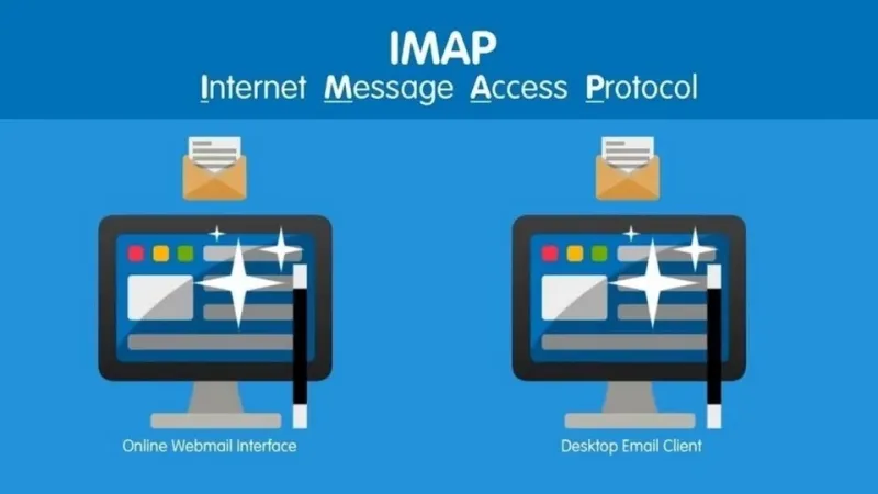 Sự khác biệt giữa IMAP và POP trong Google Workspace