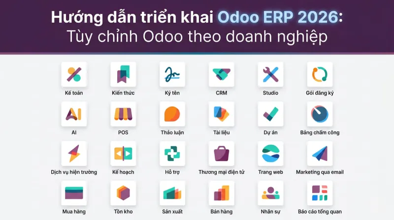 Hướng dẫn triển khai Odoo ERP 2026: Tùy chỉnh Odoo theo doanh nghiệp