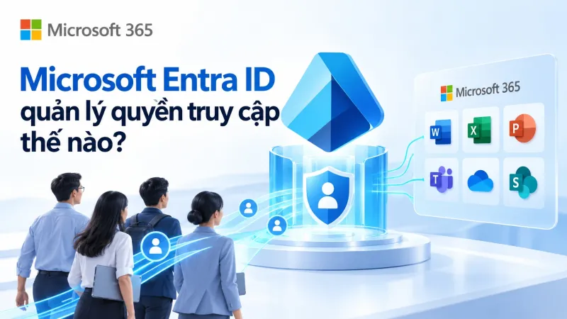 Microsoft Entra ID quản lý quyền truy cập thế nào?