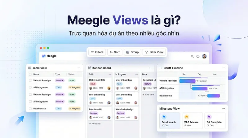 Meegle Views là gì và vì sao một workflow cần nhiều góc nhìn?