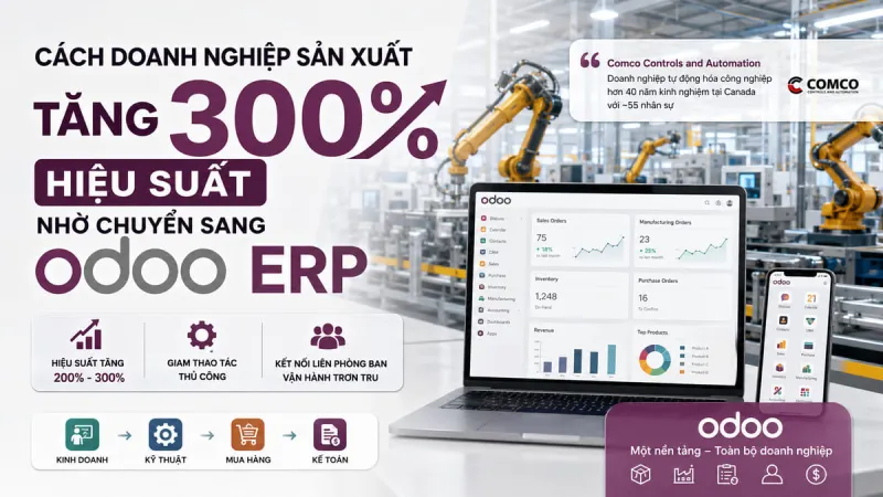 Cách doanh nghiệp sản xuất tăng 300% hiệu suất nhờ chuyển sang Odoo ERP