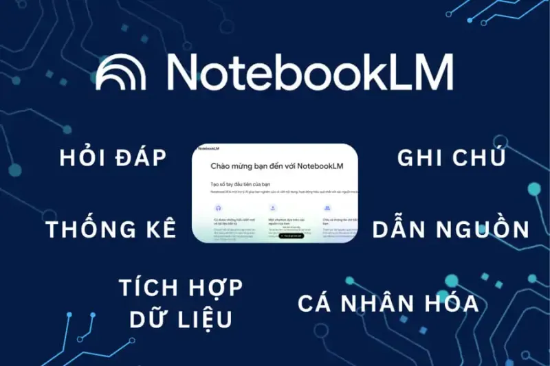 NotebookLM là gì? Hướng dẫn sử dụng siêu đơn giản cho người mới