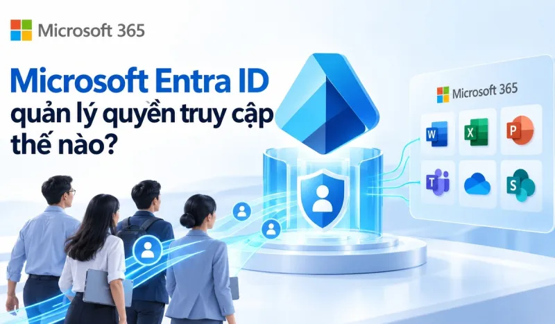 Microsoft Entra ID quản lý quyền truy cập thế nào?