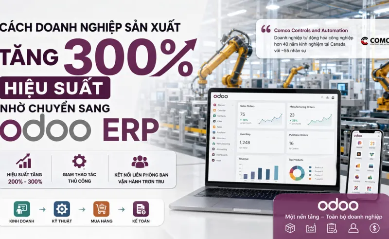 Cách doanh nghiệp sản xuất tăng 300% hiệu suất nhờ chuyển sang Odoo ERP